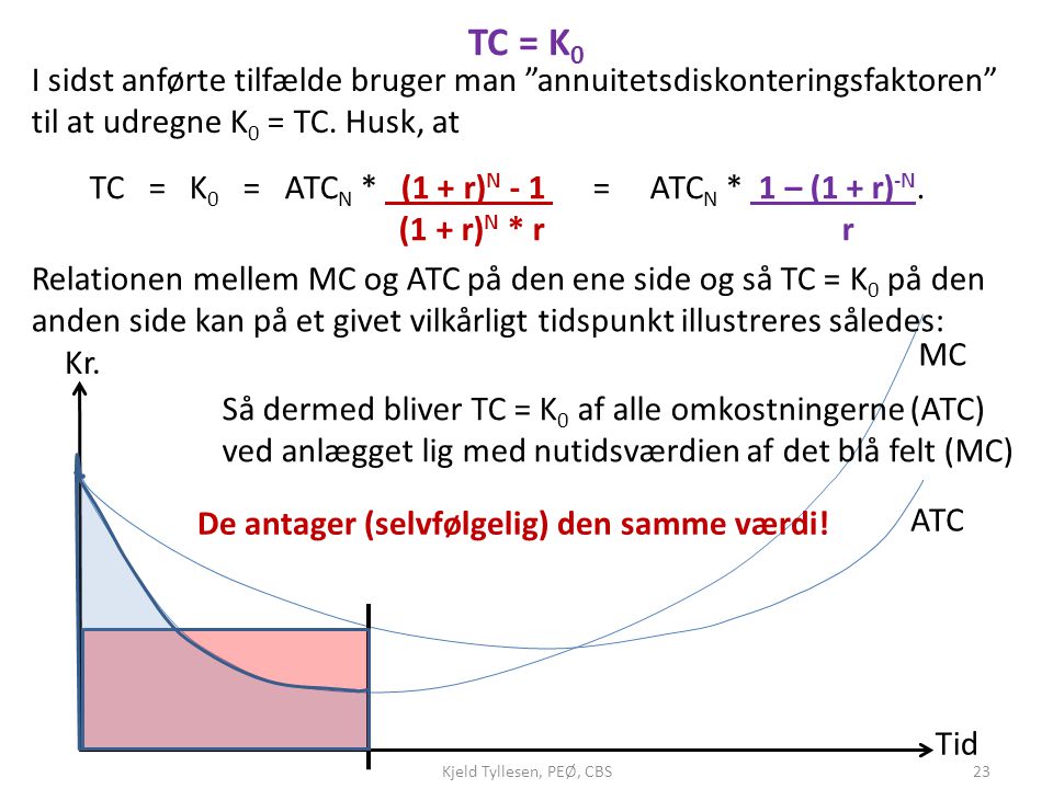 TC = K0 I sidst anførte tilfælde bruger man annuitetsdiskonteringsfaktoren til at udregne K0 = TC. Husk, at.