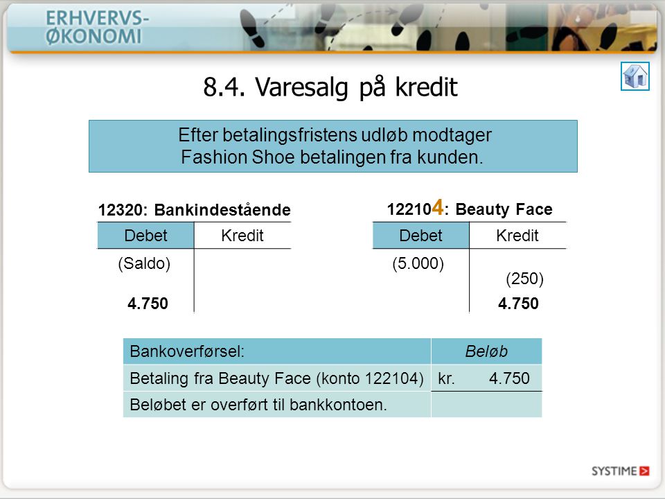 8.4. Varesalg på kredit Efter betalingsfristens udløb modtager Fashion Shoe betalingen fra kunden.
