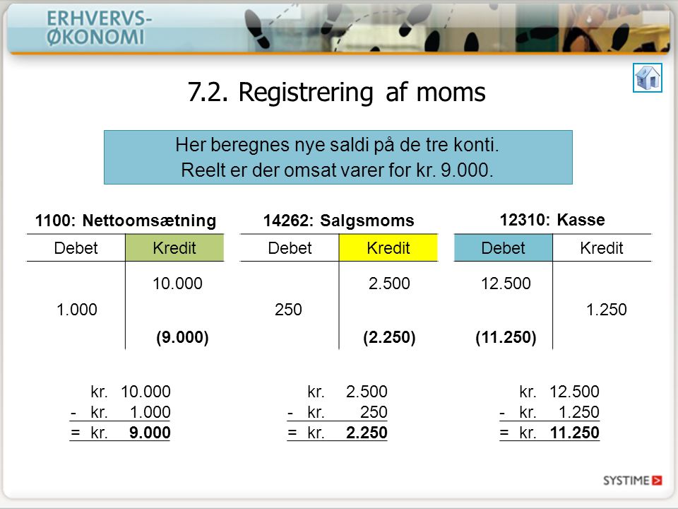 7.2. Registrering af moms Her beregnes nye saldi på de tre konti.