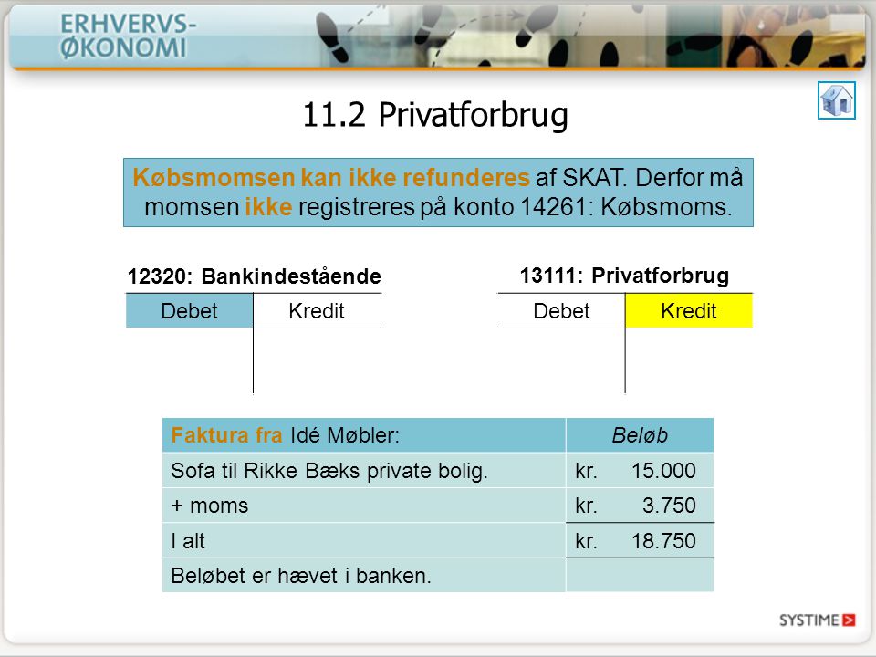 11.2 Privatforbrug Købsmomsen kan ikke refunderes af SKAT. Derfor må momsen ikke registreres på konto 14261: Købsmoms.