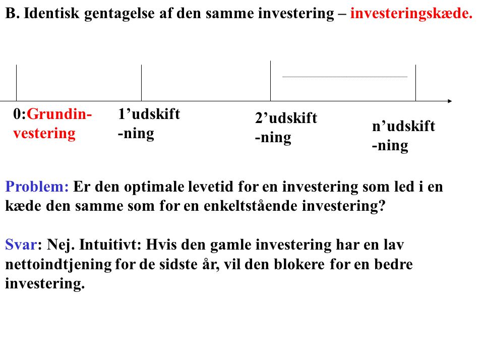 B. Identisk gentagelse af den samme investering – investeringskæde.