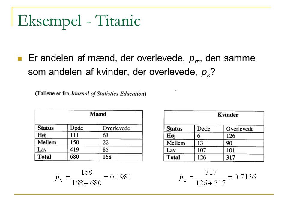 Eksempel - Titanic Er andelen af mænd, der overlevede, pm, den samme som andelen af kvinder, der overlevede, pk