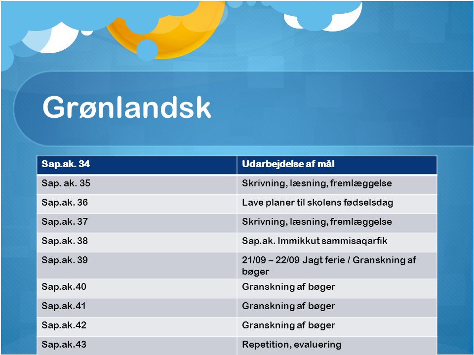 Grønlandsk Sap.ak. 34 Udarbejdelse af mål Sap. ak. 35