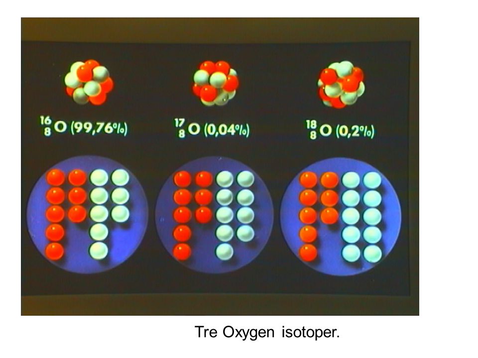 Tre Oxygen isotoper.