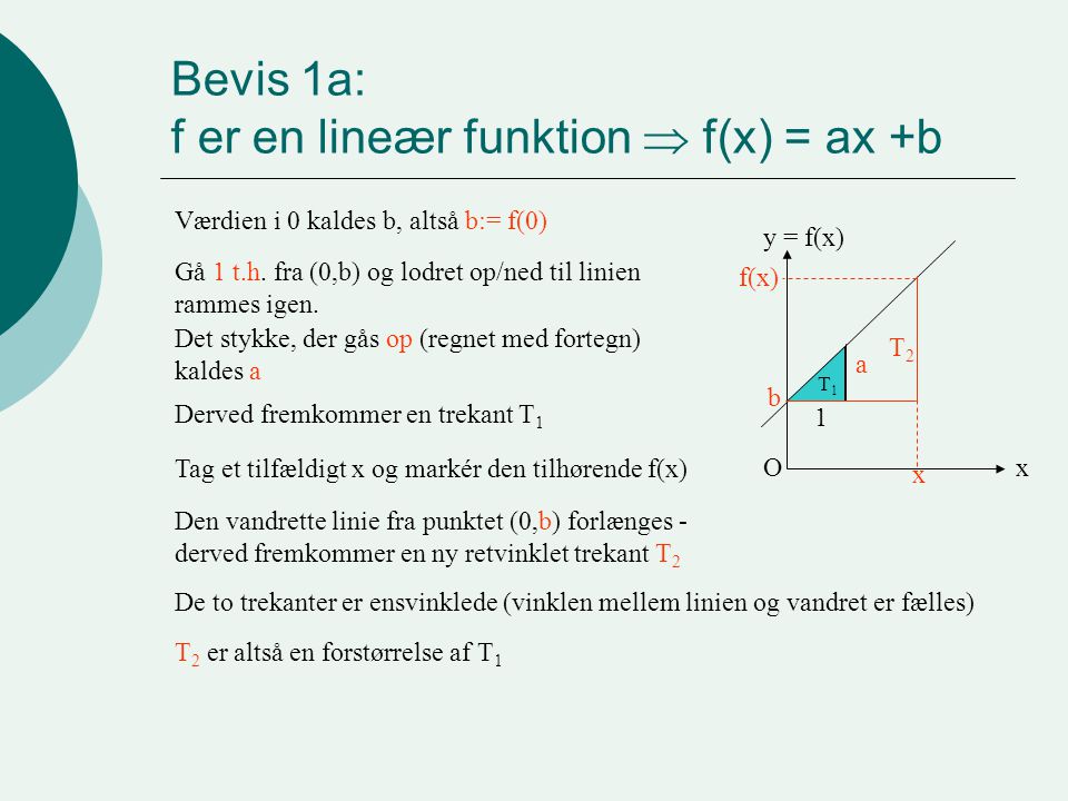 Bevis 1a: f er en lineær funktion  f(x) = ax +b