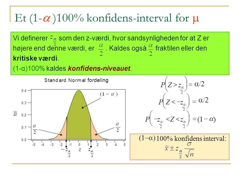Et (1-a )100% konfidens-interval for m