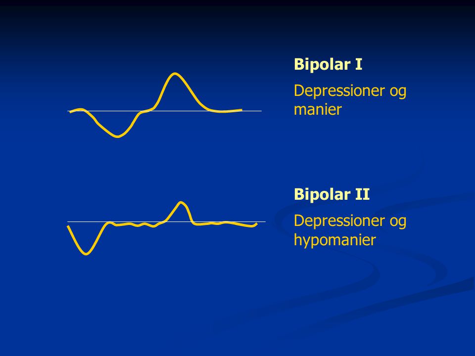 Bipolar I Depressioner og manier Bipolar II Depressioner og hypomanier