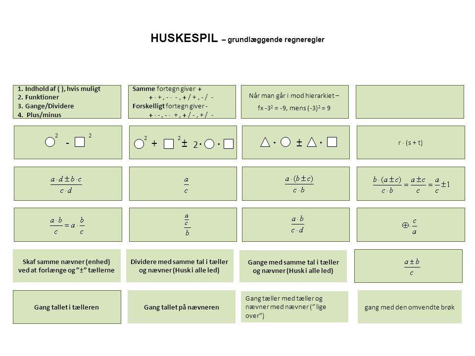   HUSKESPIL – grundlæggende regneregler - ± + ± 2