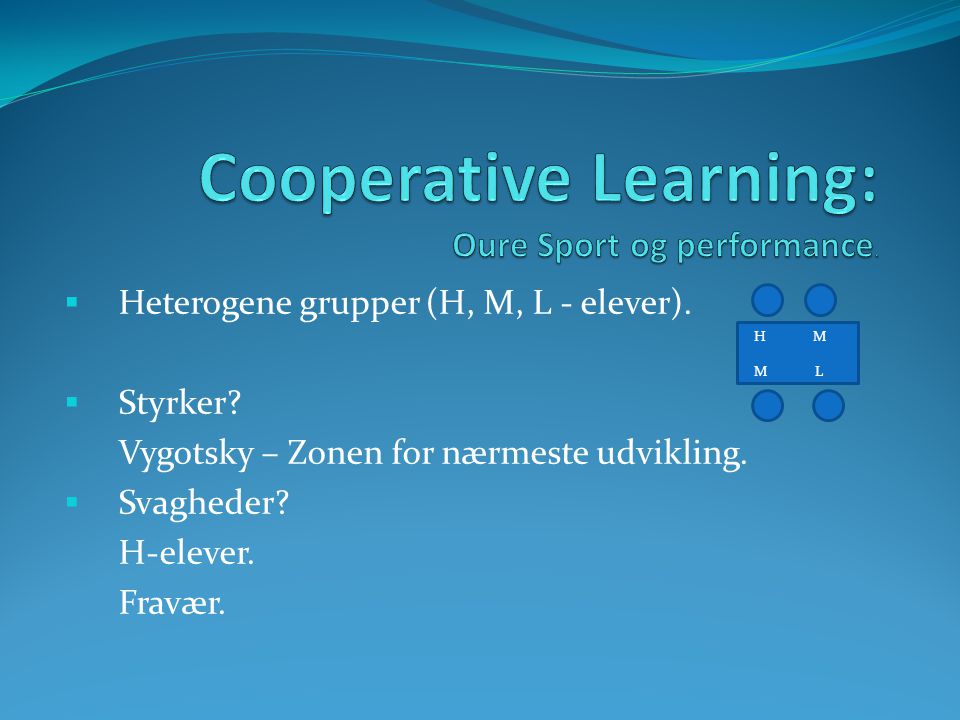 Cooperative Learning: Oure Sport og performance.