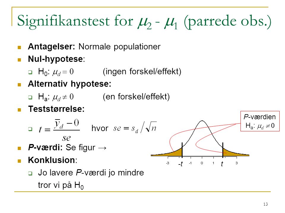 Signifikanstest for m2 - m1 (parrede obs.)