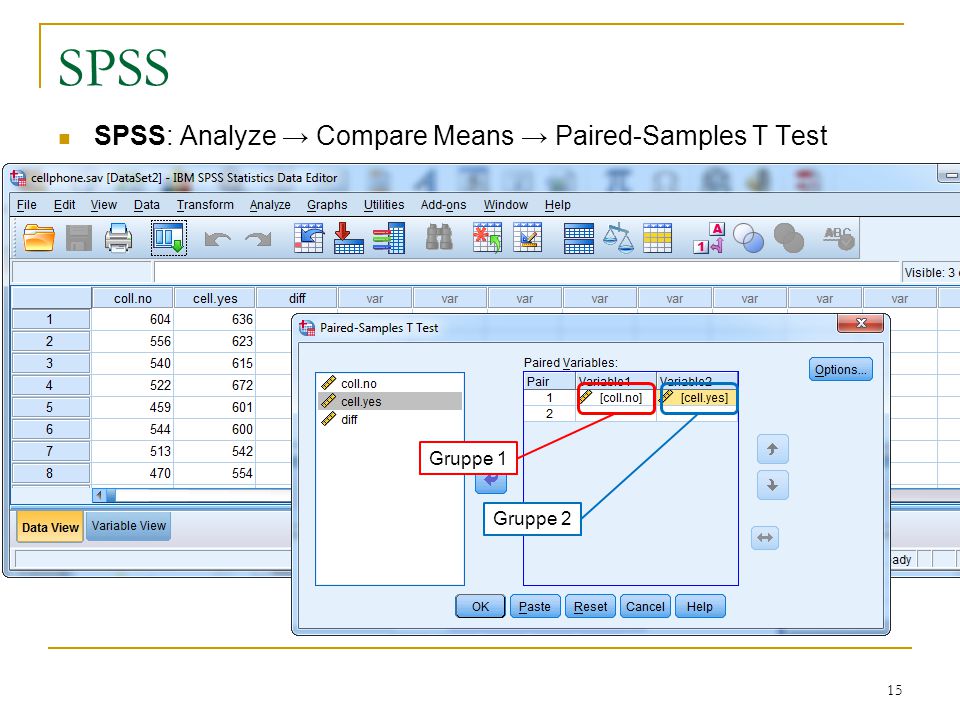 SPSS SPSS: Analyze → Compare Means → Paired-Samples T Test Gruppe 1