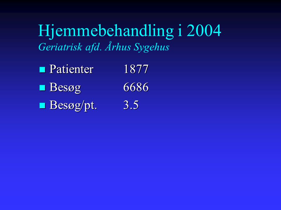 Hjemmebehandling i 2004 Geriatrisk afd. Århus Sygehus