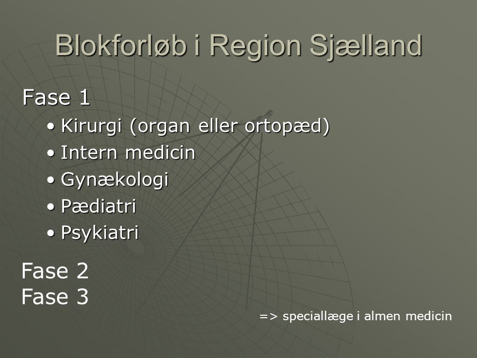 Blokforløb i Region Sjælland