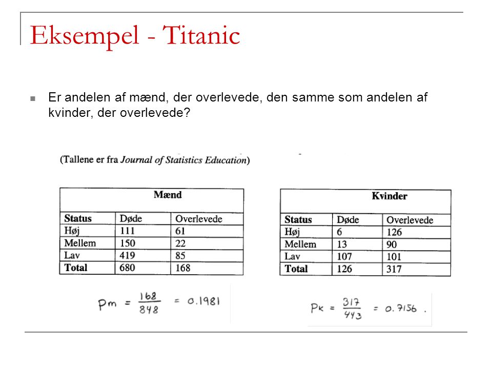 Eksempel - Titanic Er andelen af mænd, der overlevede, den samme som andelen af kvinder, der overlevede