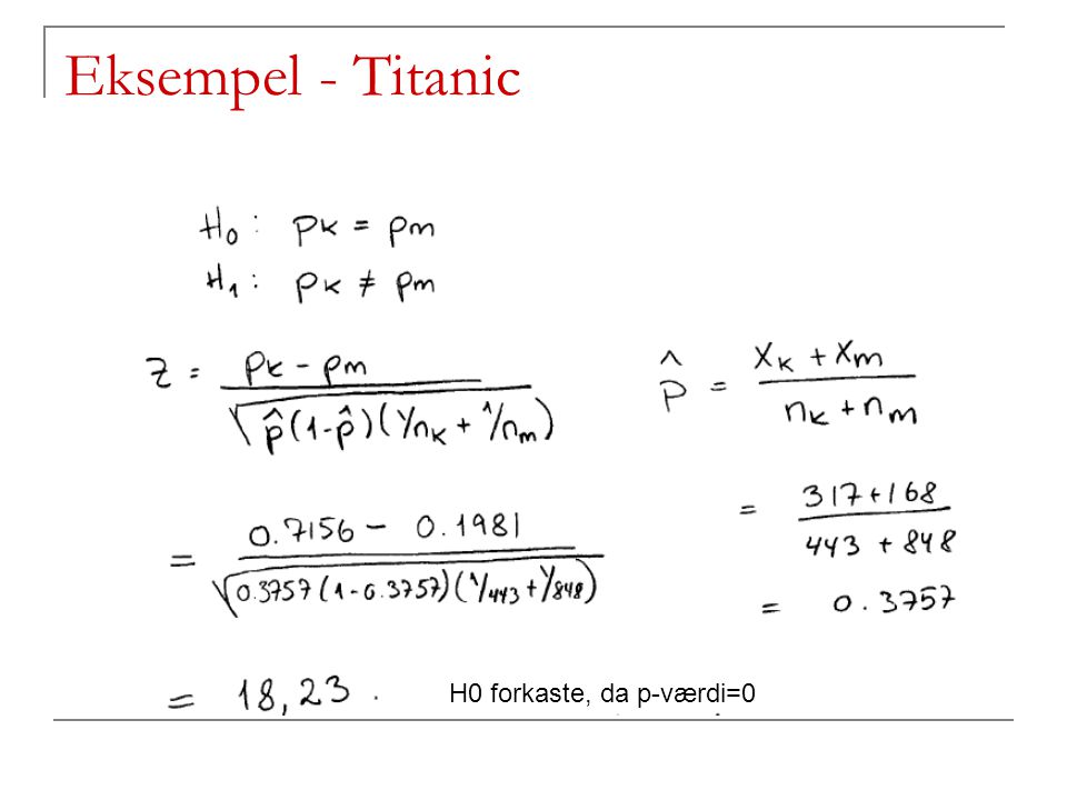 Eksempel - Titanic H0 forkaste, da p-værdi=0