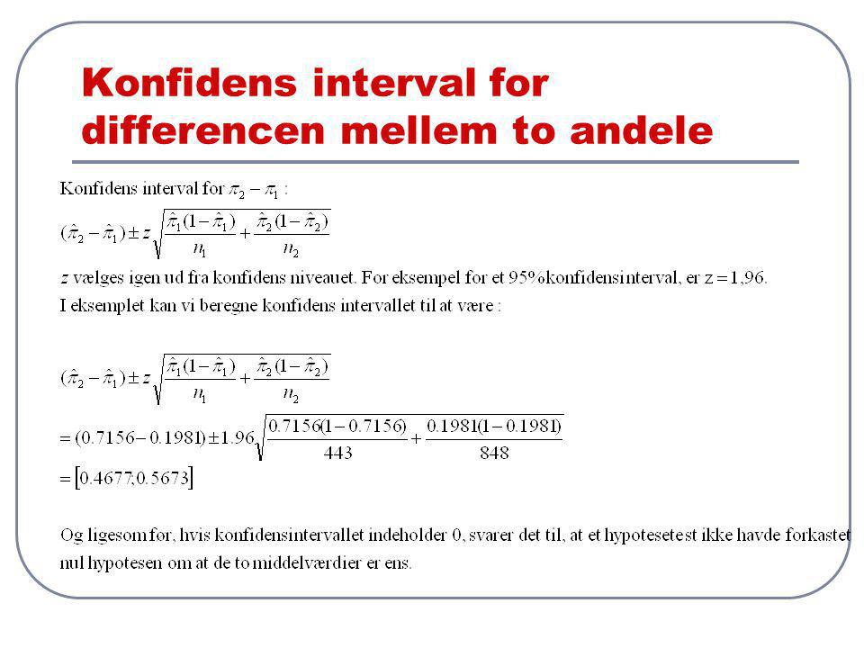 Konfidens interval for differencen mellem to andele