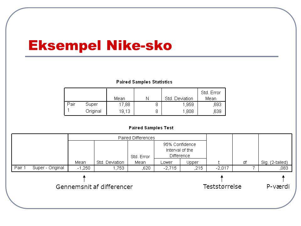 Eksempel Nike-sko Gennemsnit af differencer Teststørrelse P-værdi