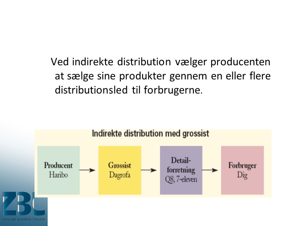 Ved indirekte distribution vælger producenten at sælge sine produkter gennem en eller flere distributionsled til forbrugerne.