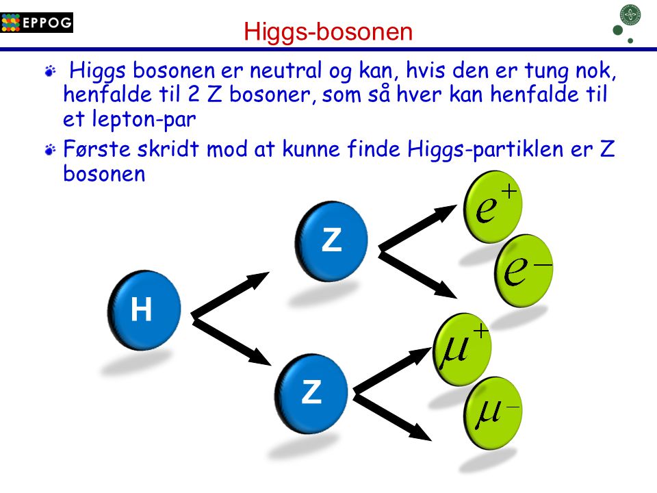 Higgs-bosonen Higgs bosonen er neutral og kan, hvis den er tung nok, henfalde til 2 Z bosoner, som så hver kan henfalde til et lepton-par.