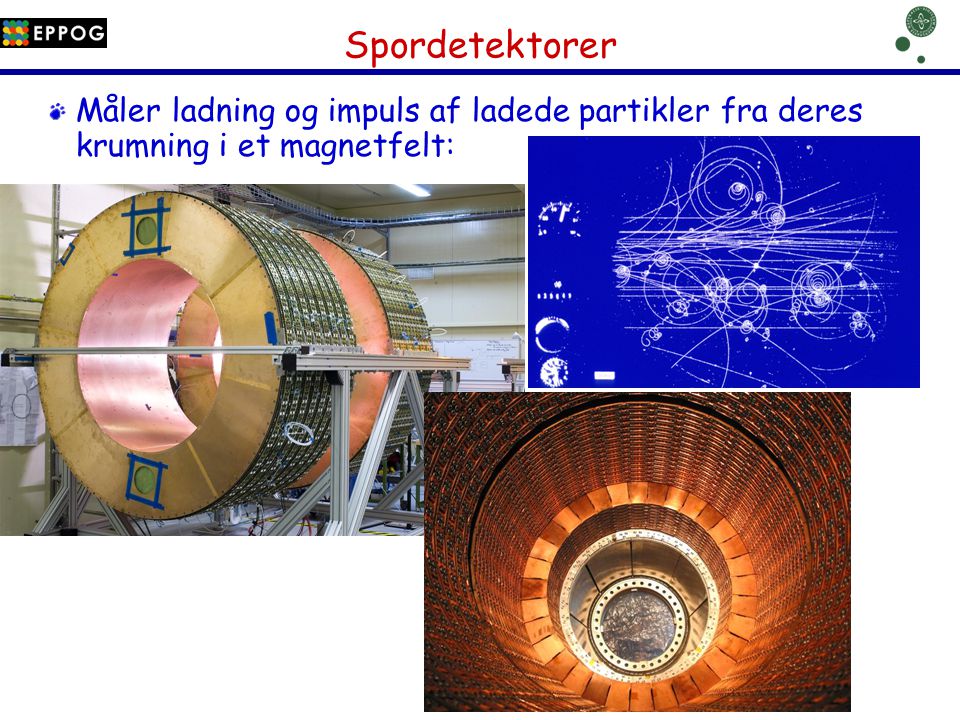 Spordetektorer Måler ladning og impuls af ladede partikler fra deres krumning i et magnetfelt: