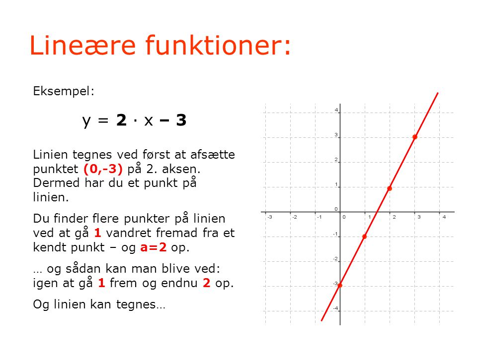 Lineære funktioner: y = 2 · x – 3 Eksempel: