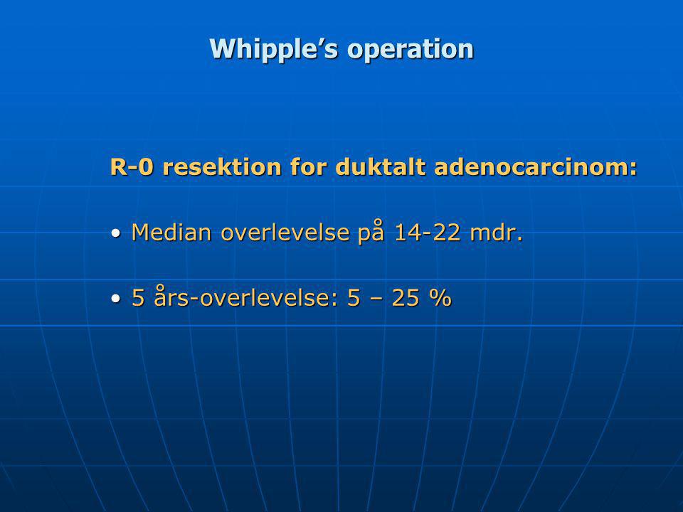 Whipple’s operation R-0 resektion for duktalt adenocarcinom: