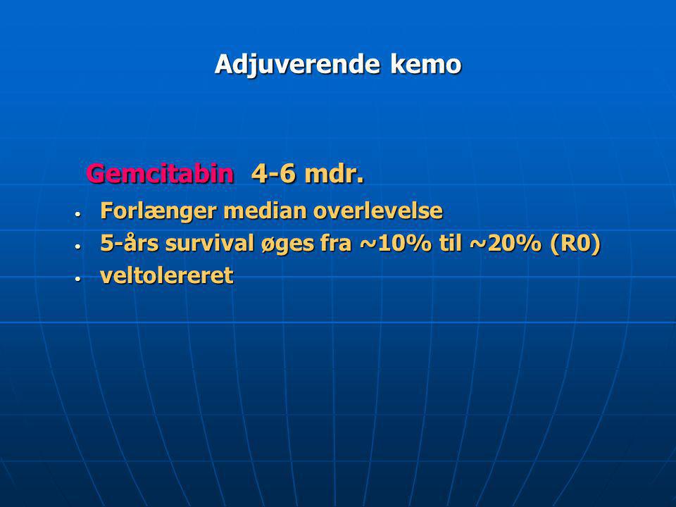 Gemcitabin 4-6 mdr. Adjuverende kemo Forlænger median overlevelse