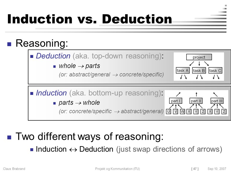Induction vs. Deduction