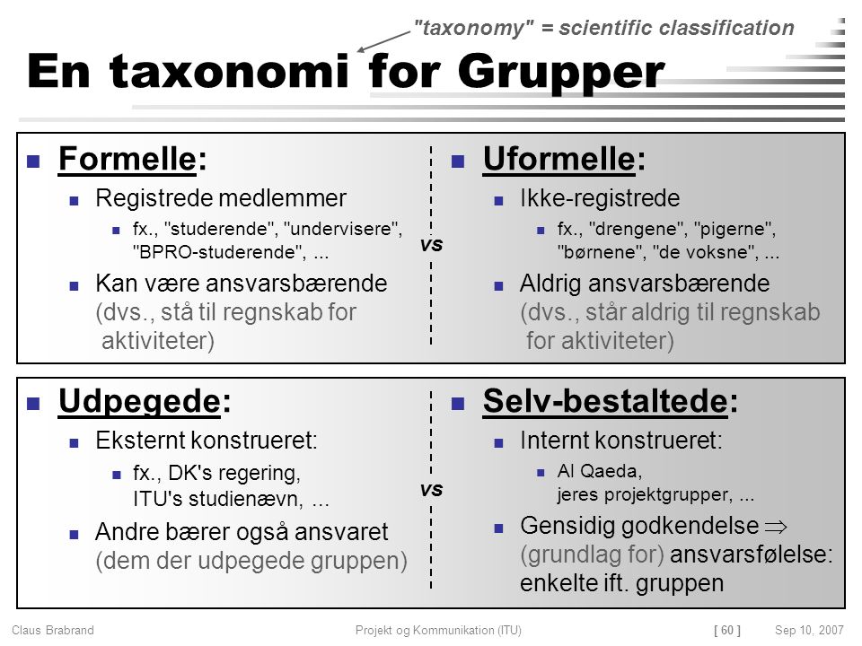 En taxonomi for Grupper