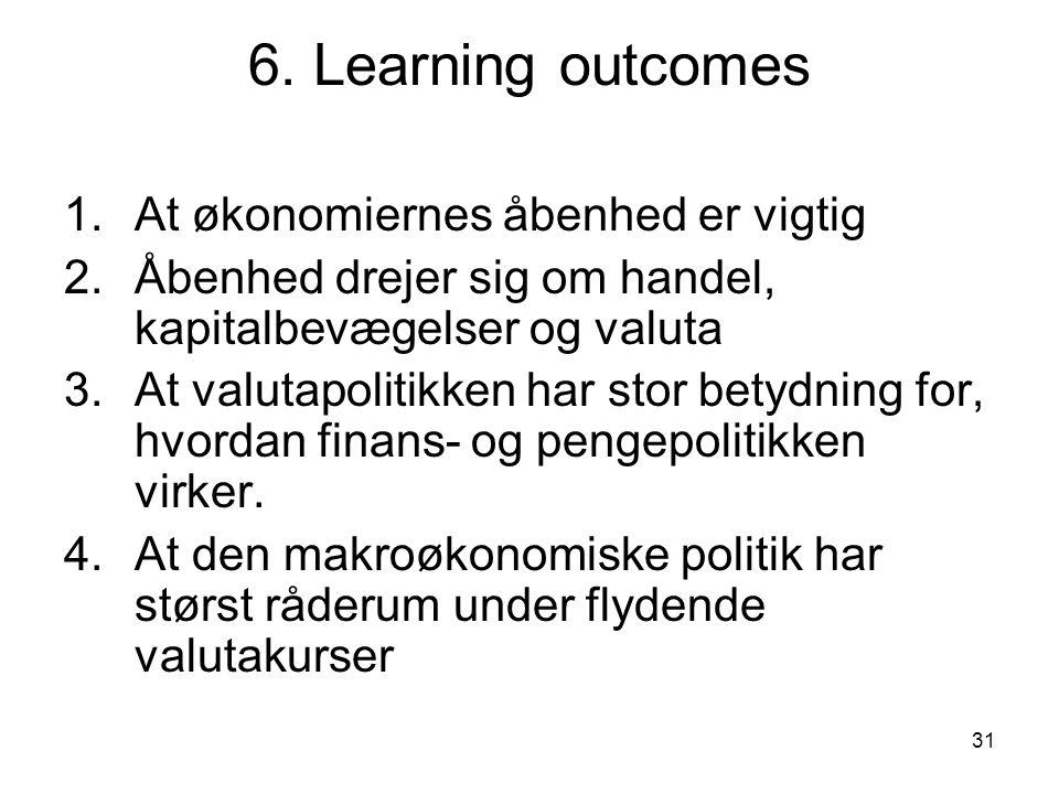 6. Learning outcomes At økonomiernes åbenhed er vigtig