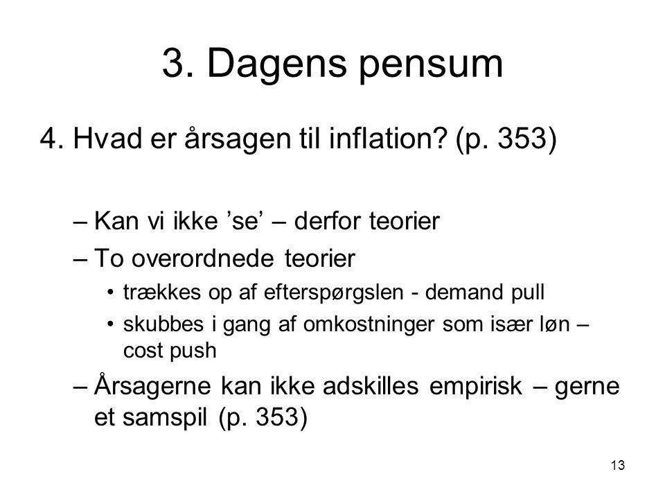 3. Dagens pensum 4. Hvad er årsagen til inflation (p. 353)