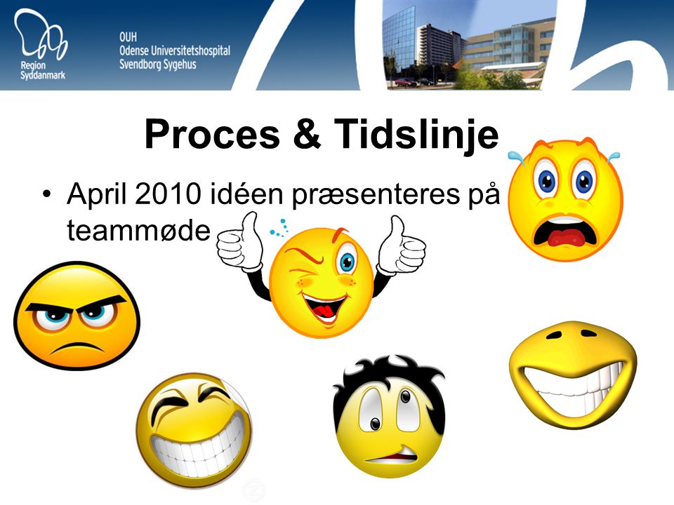 Proces & Tidslinje April 2010 idéen præsenteres på teammøde