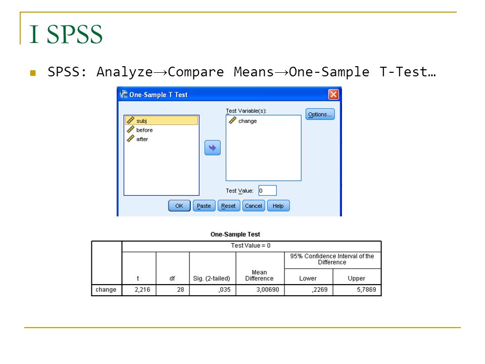 I SPSS SPSS: Analyze→Compare Means→One-Sample T-Test…