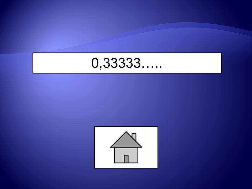 0,33333…..