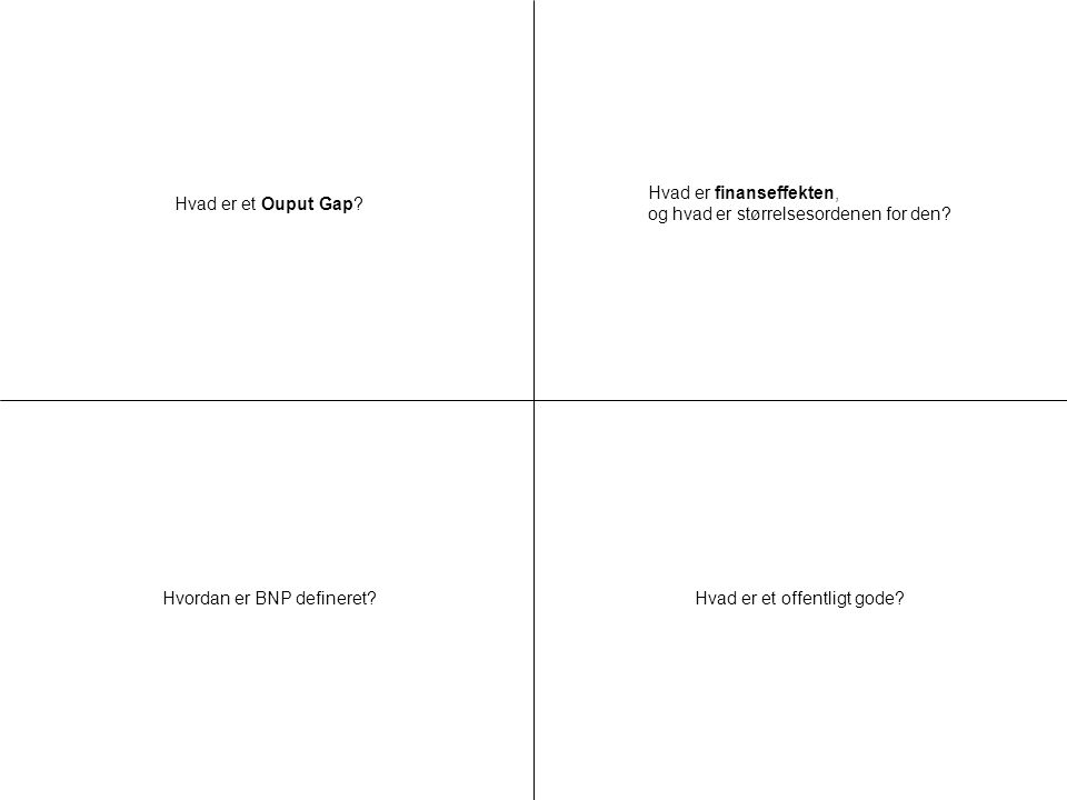 Hvad er et Ouput Gap Hvad er finanseffekten, og hvad er størrelsesordenen for den Hvordan er BNP defineret