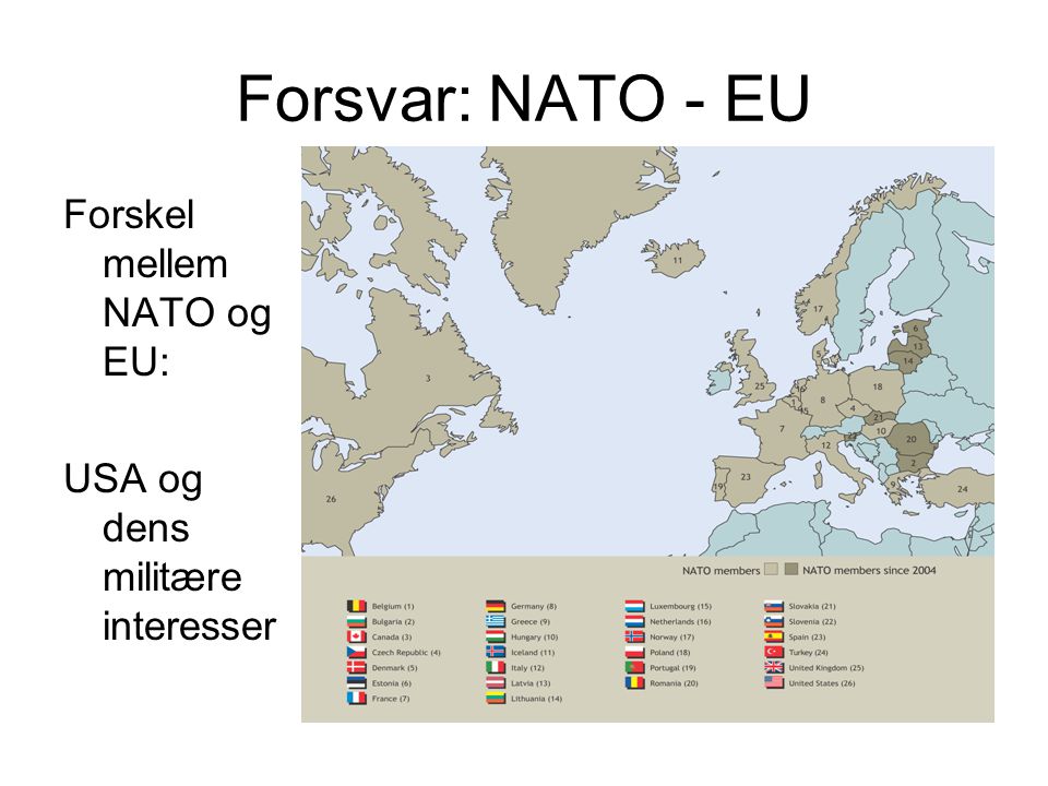 Forsvar: NATO - EU Forskel mellem NATO og EU:
