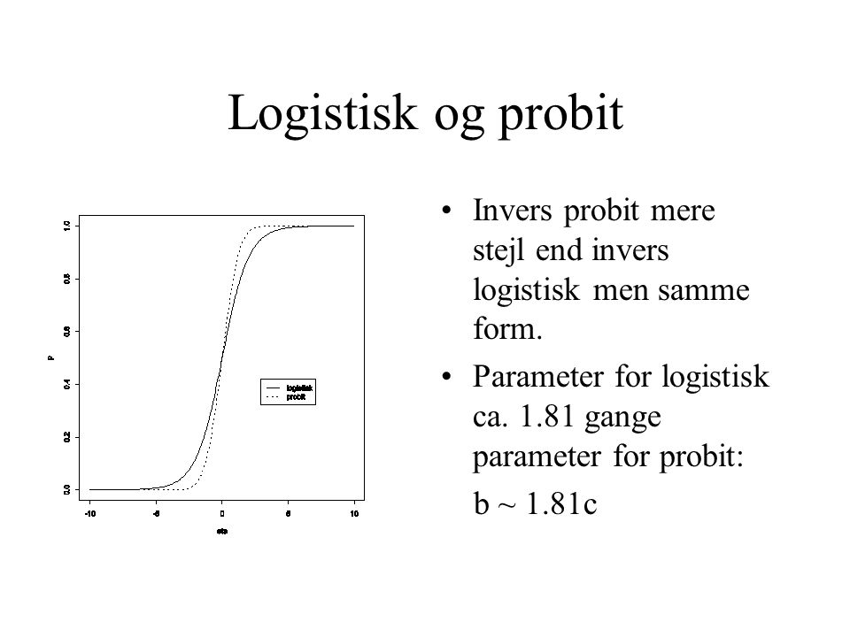 Logistisk og probit Invers probit mere stejl end invers logistisk men samme form. Parameter for logistisk ca gange parameter for probit: