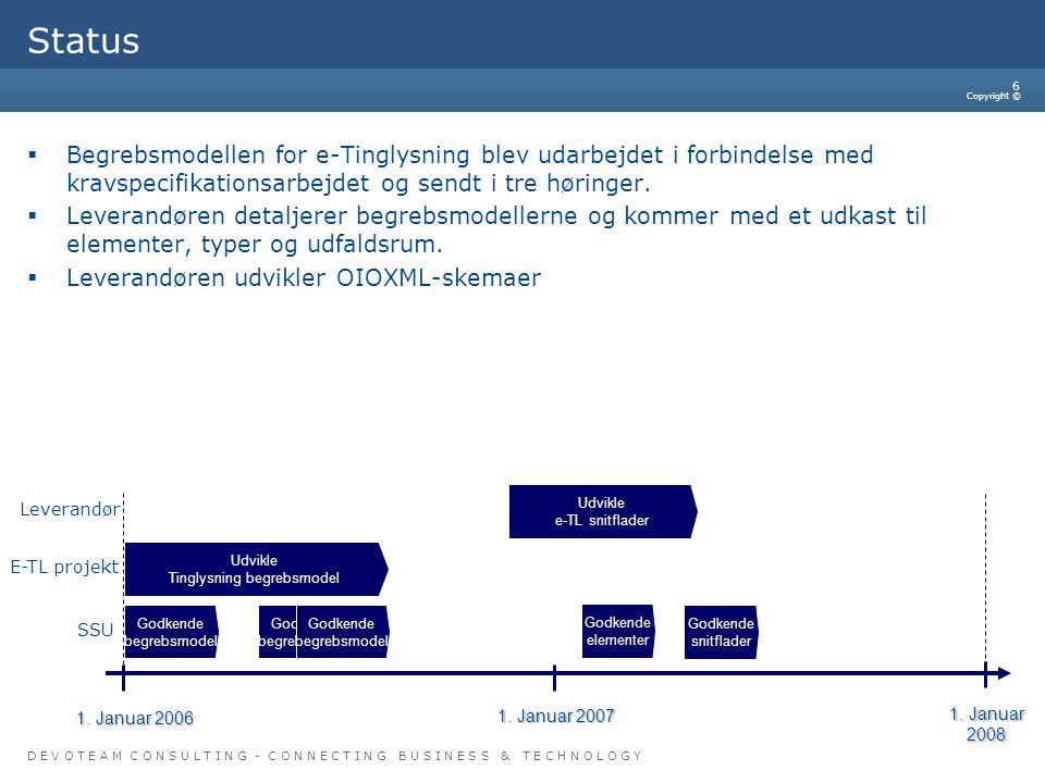 Status Begrebsmodellen for e-Tinglysning blev udarbejdet i forbindelse med kravspecifikationsarbejdet og sendt i tre høringer.