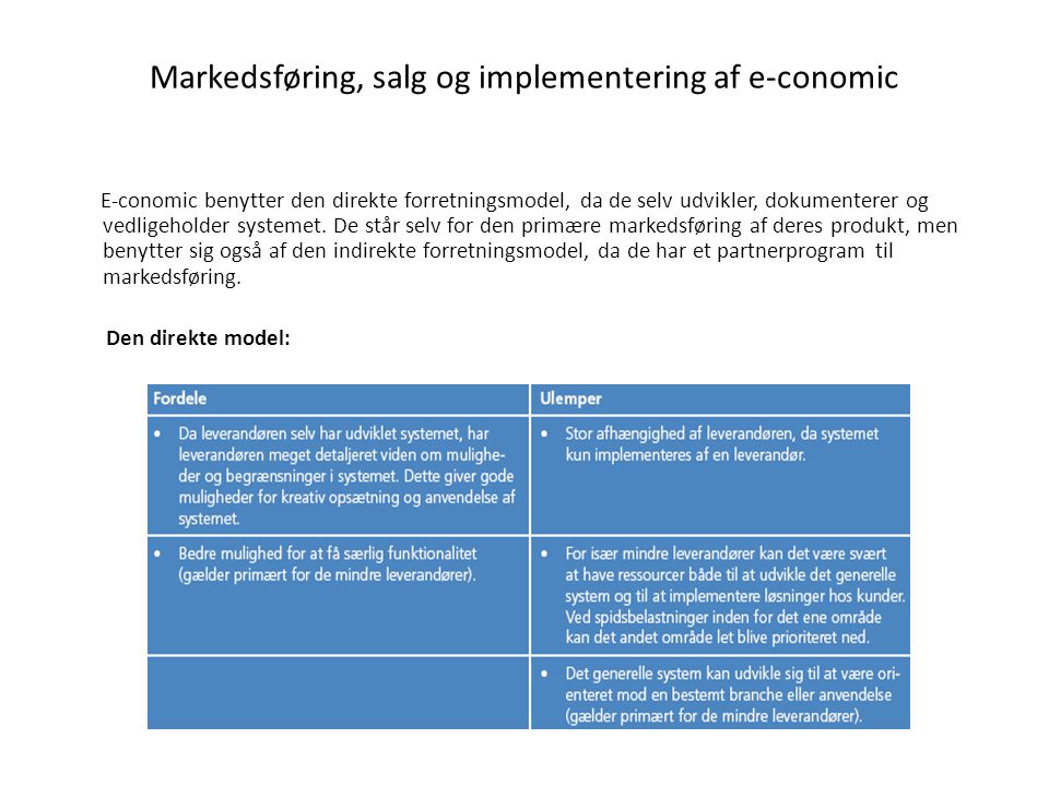Markedsføring, salg og implementering af e-conomic