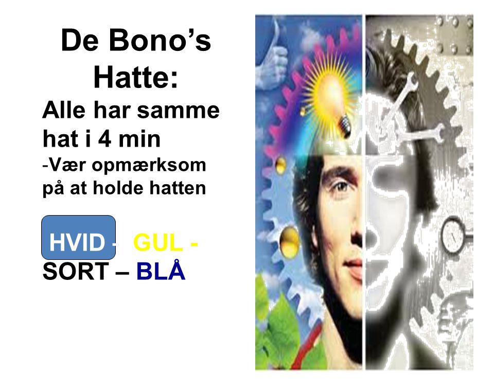 De Bono’s Hatte: Alle har samme hat i 4 min HVID – GUL - SORT – BLÅ