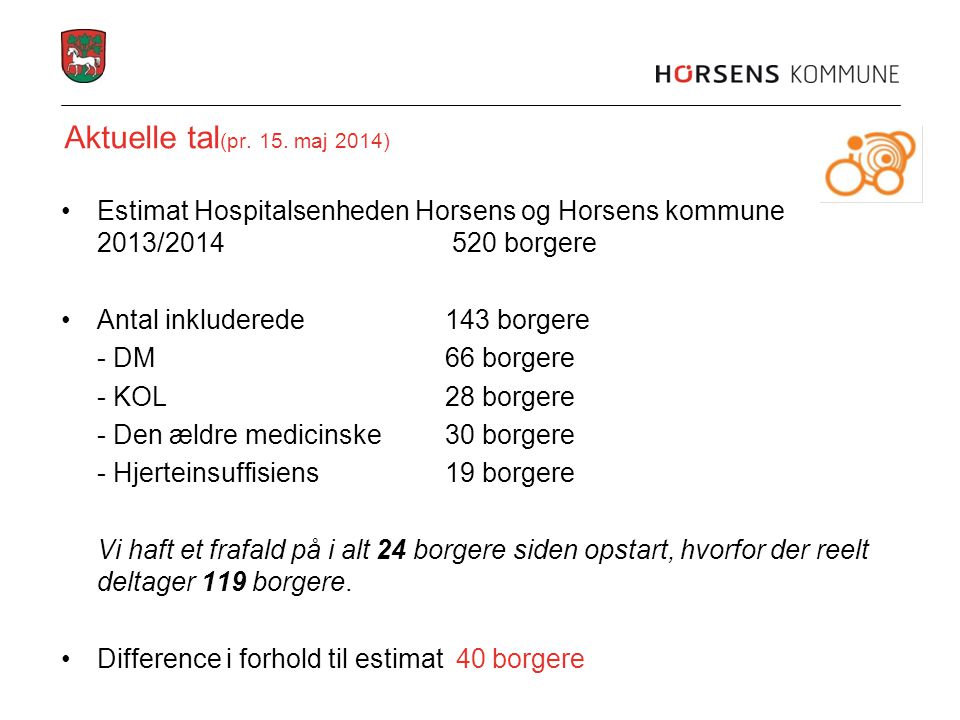 Aktuelle tal(pr. 15. maj 2014) Estimat Hospitalsenheden Horsens og Horsens kommune 2013/ borgere.