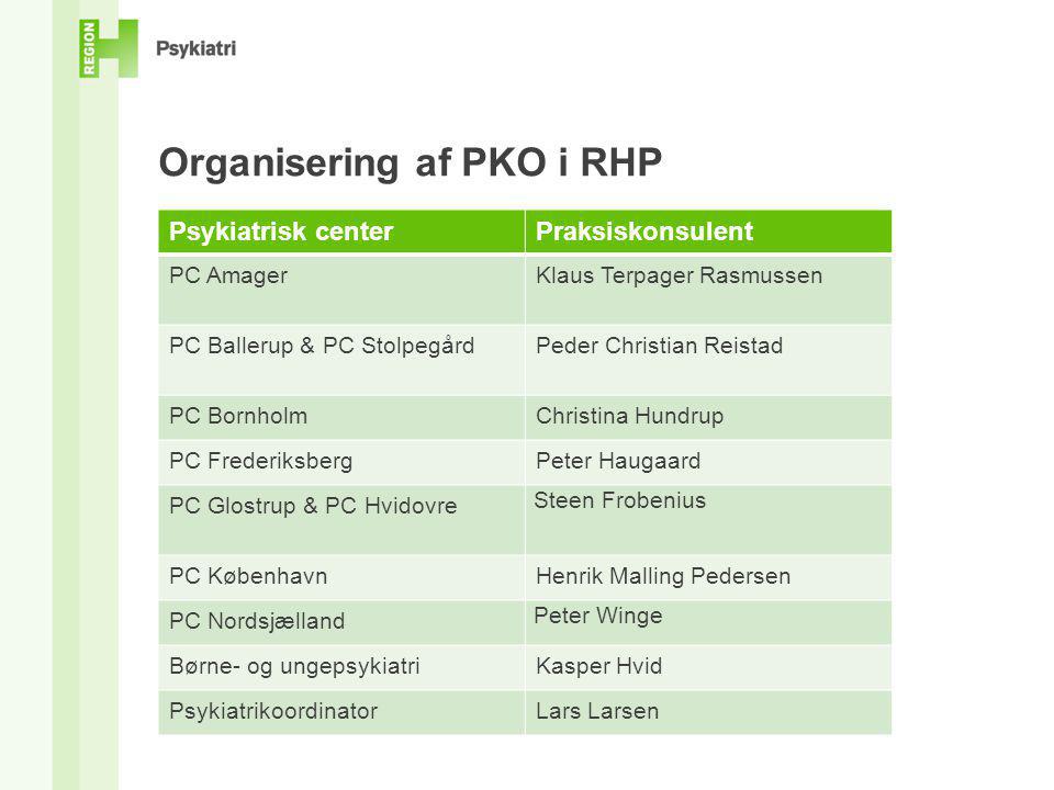 Organisering af PKO i RHP