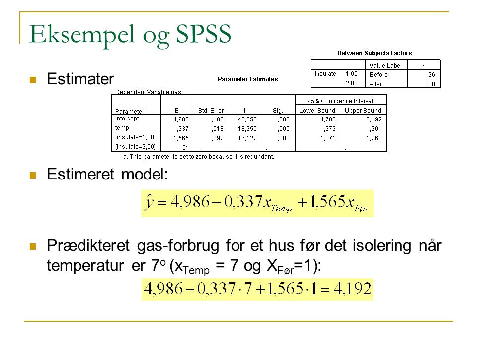 Eksempel og SPSS Estimater Estimeret model: