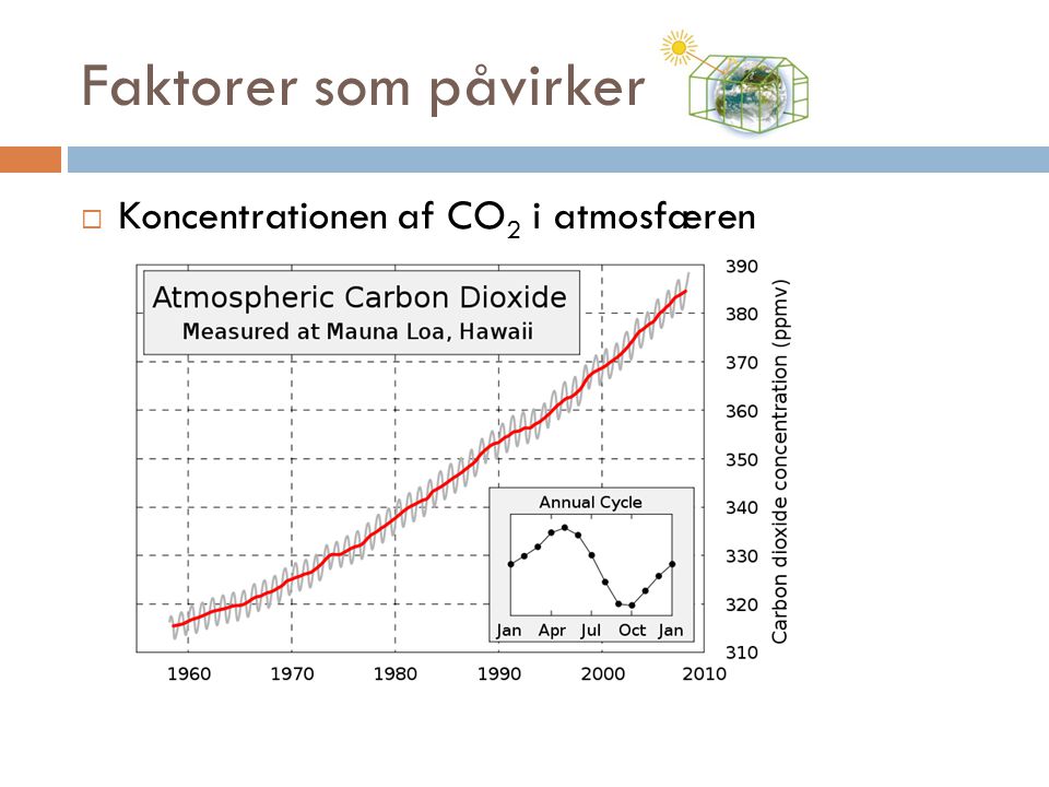 Faktorer som påvirker Koncentrationen af CO2 i atmosfæren