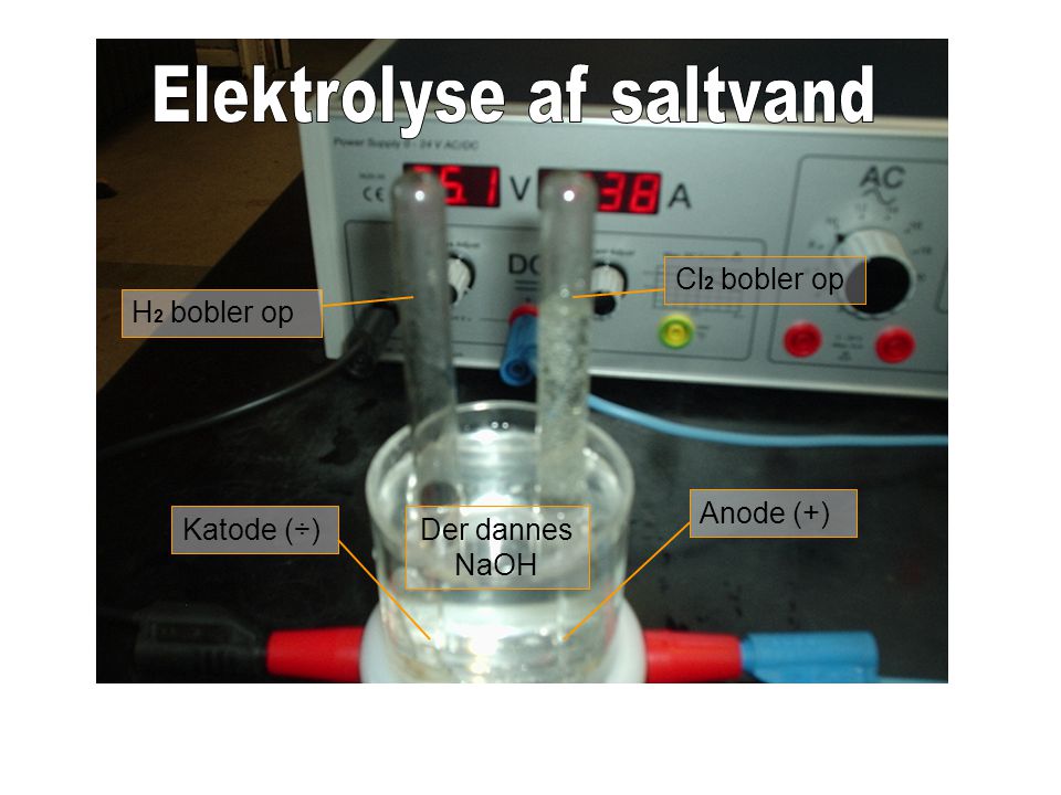Elektrolyse af saltvand