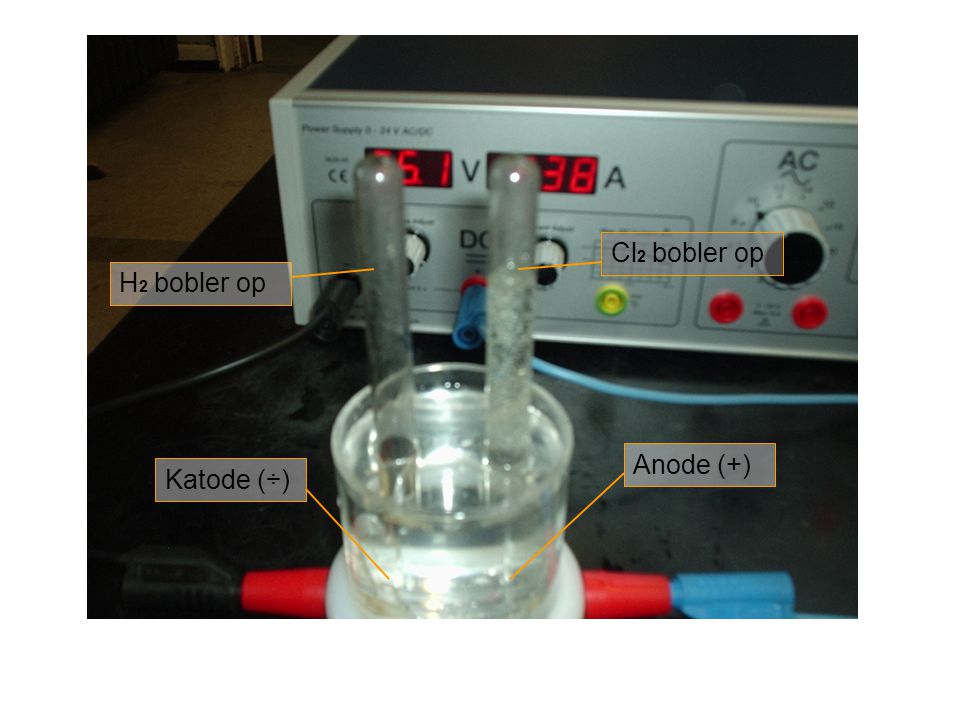 Cl2 bobler op H2 bobler op Anode (+) Katode (÷)