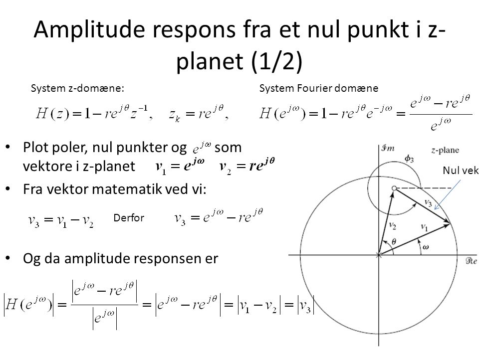 Amplitude respons fra et nul punkt i z-planet (1/2)