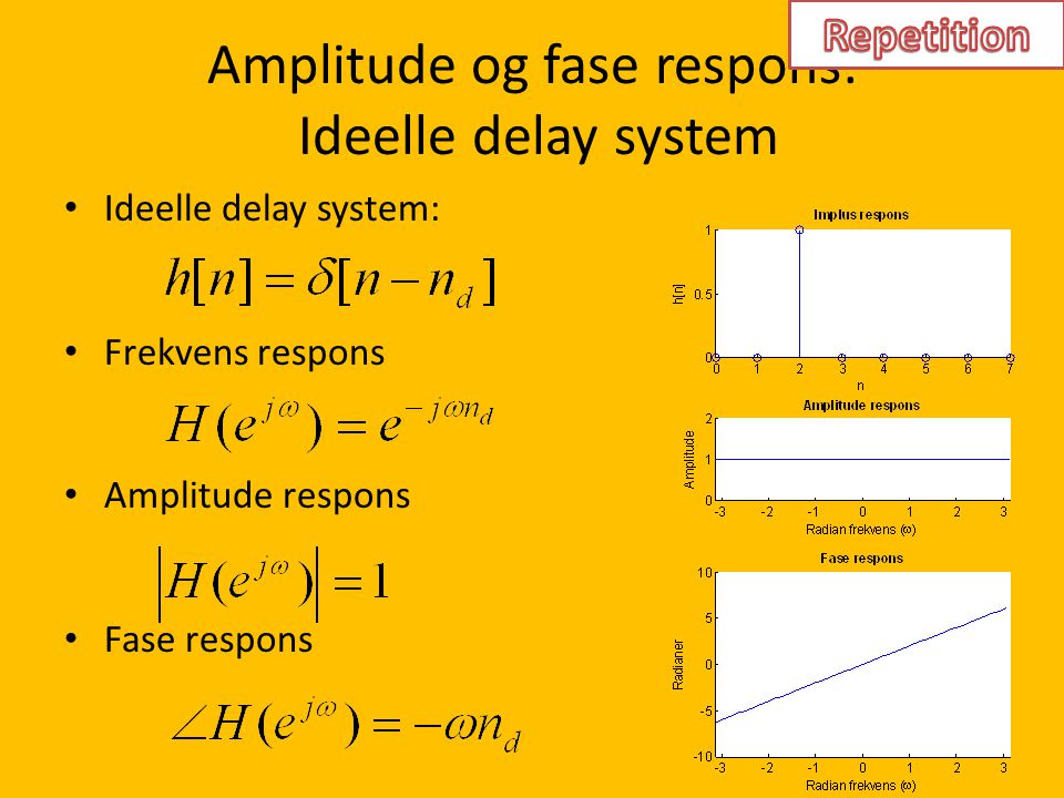 Amplitude og fase respons: Ideelle delay system