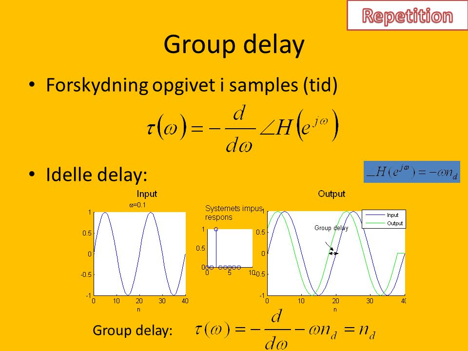 Group delay Repetition Forskydning opgivet i samples (tid)