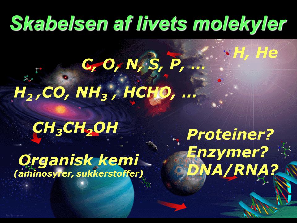 Skabelsen af livets molekyler (aminosyrer, sukkerstoffer)